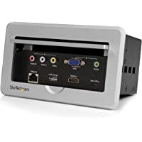StarTech.com BOX4HDECP - Módulo de Conexiones con Salida HDMI VGA y Mini DisplayPort con Puerto de Carga USB